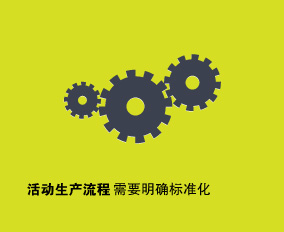 活動(dòng)生產(chǎn)流程需要明確標(biāo)準(zhǔn)化