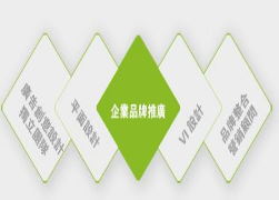 品質(zhì)好的視頻文案策劃公司具備哪些條件？