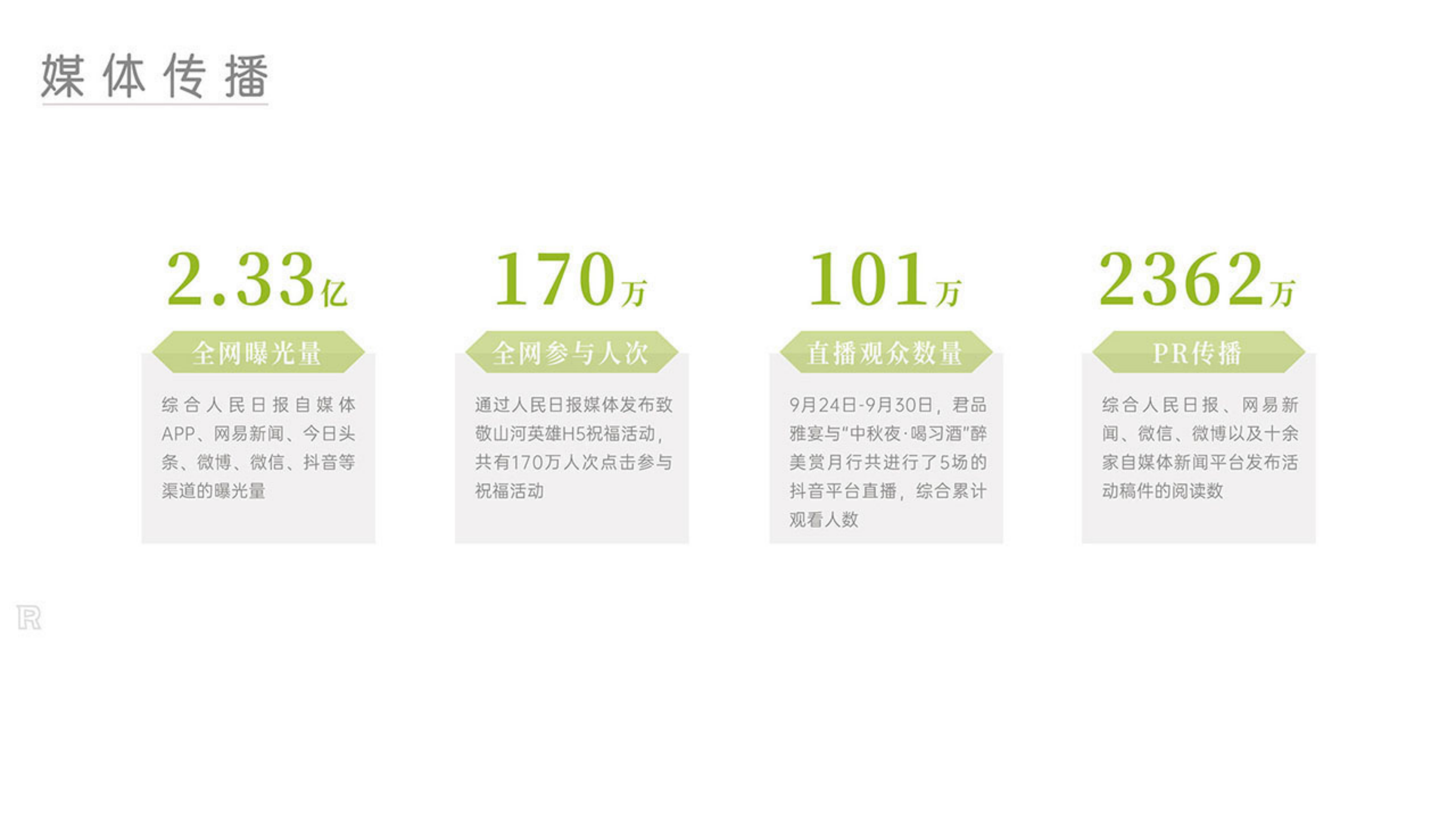 大型整合營(yíng)銷公關(guān)傳播案例丨2020年 #中秋夜 喝習(xí)酒# 醉美賞