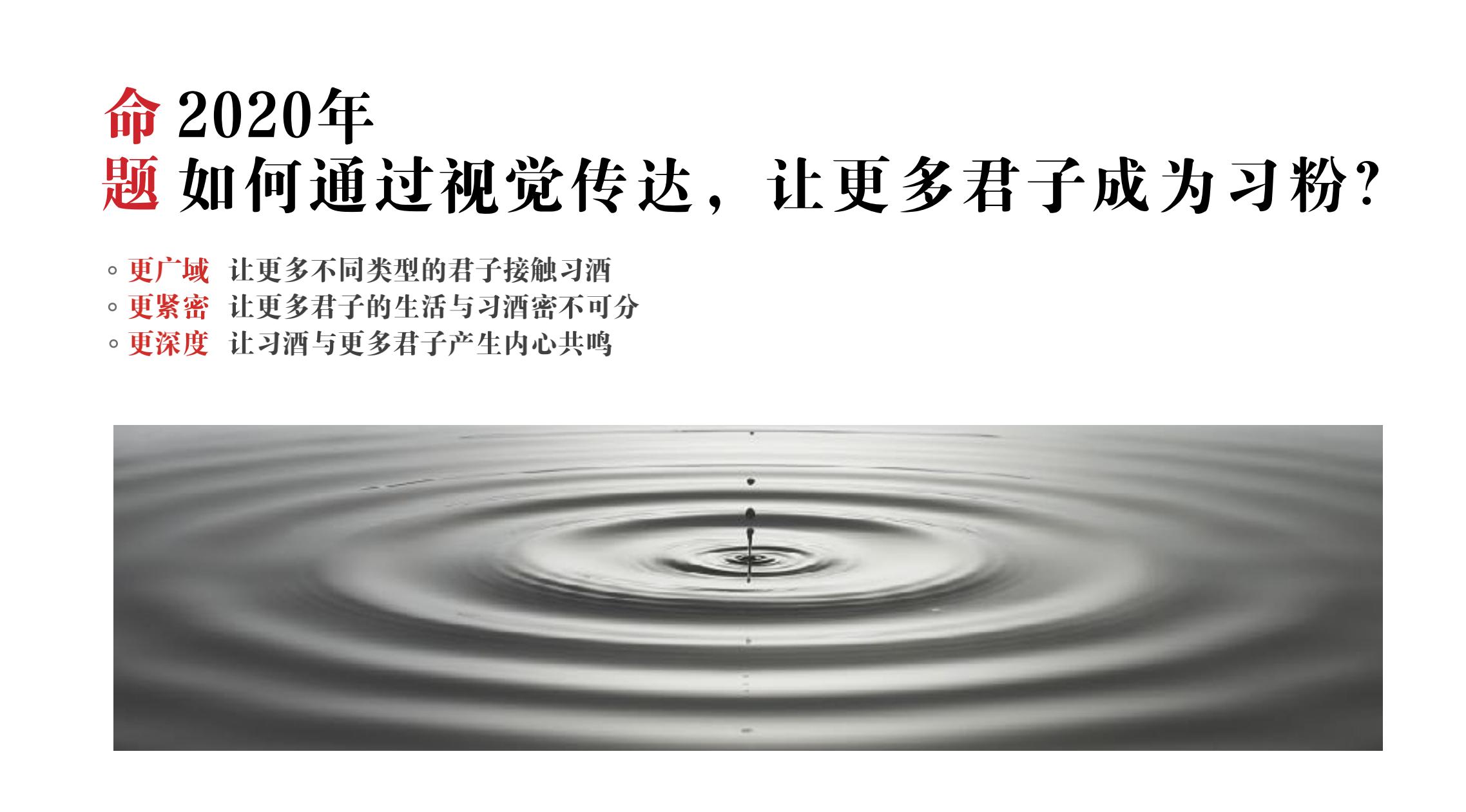 品牌策劃 | 習(xí)酒平面圖創(chuàng)意設(shè)計方案