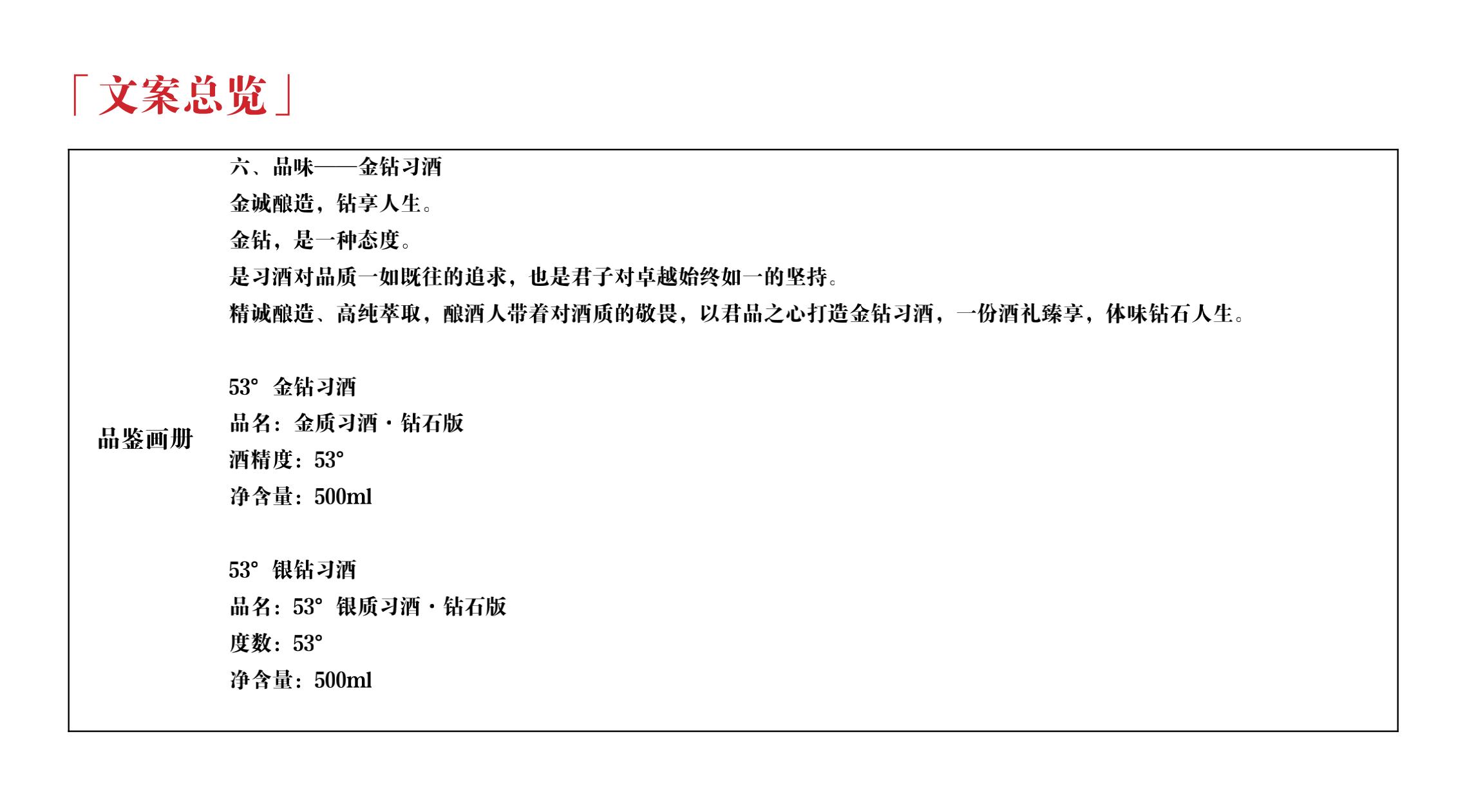 品牌策劃 | 習(xí)酒平面圖創(chuàng)意設(shè)計方案